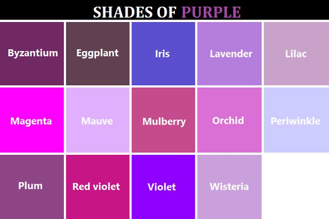Top Ideas For Periwinkle Latest Pictures Videos Trends Top Ideas For Periwinkle Latest Pictures Videos Trends Inspirations Images Photos On Roposo
